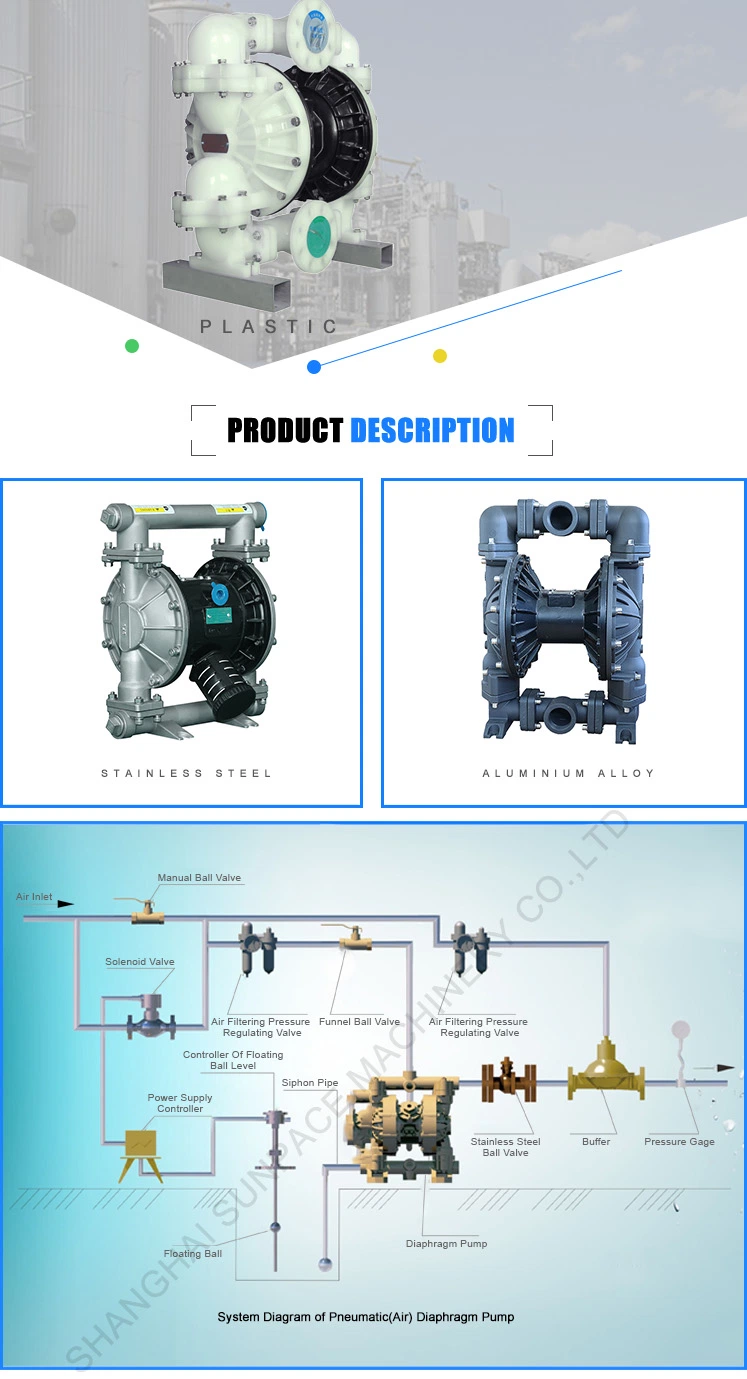 Good Quality Pneumatic Mining Sludge Sewage Water Pump/Aodd Pump