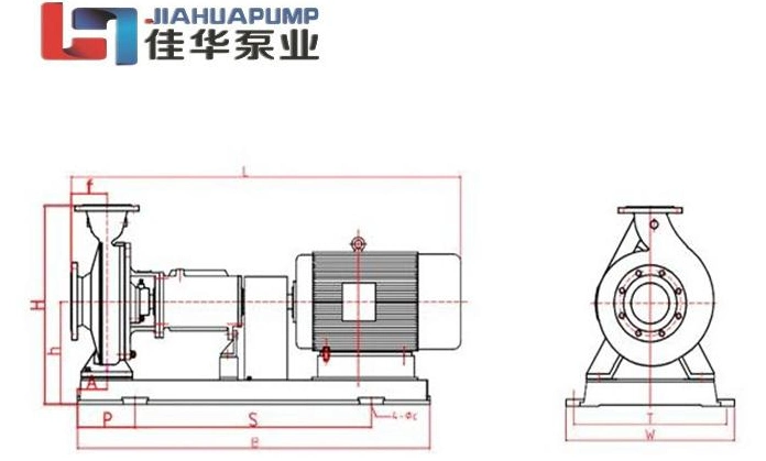 Is Type Single Stage Centrifugal Pump/Horizontal Circulation Pump Industrial Drainage Pump