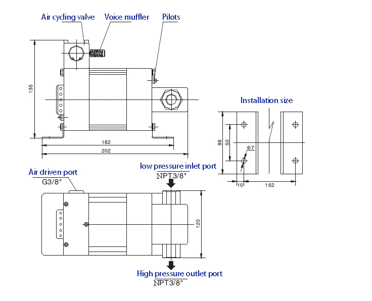 Usun Model: M16 50-120 Bar Portable Pneumatic Driven Chemical Injection Pump