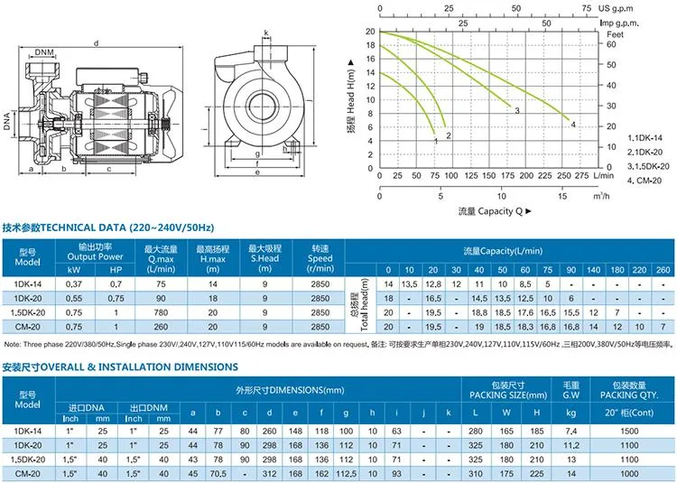 Dk Single Stage Centrifugal Use Industrial and Urban Water Pump