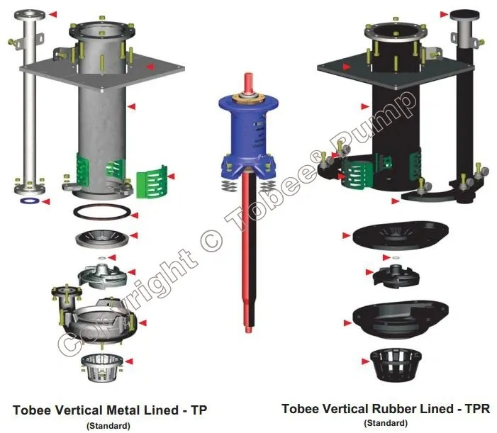 Tobee Discharge Sump Pump and Vertical Chemical Pump for Sulfuric Acid