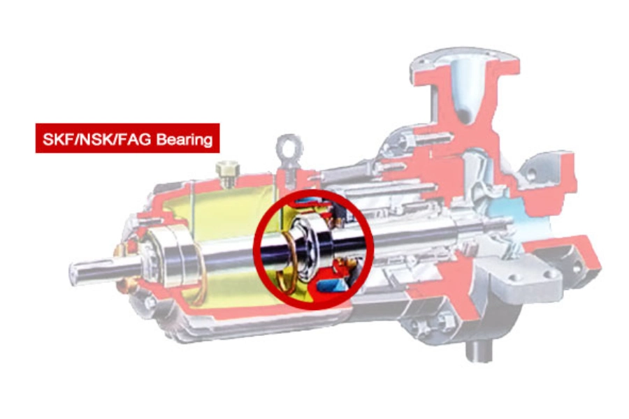 High Quality Chemical Process Pump with Explosion-Proof Motor