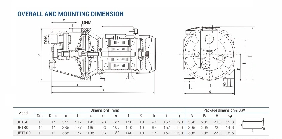 0.37kw Jet Series 220V Brass or Plastic Impeller Electric Self-Priming Water Pump