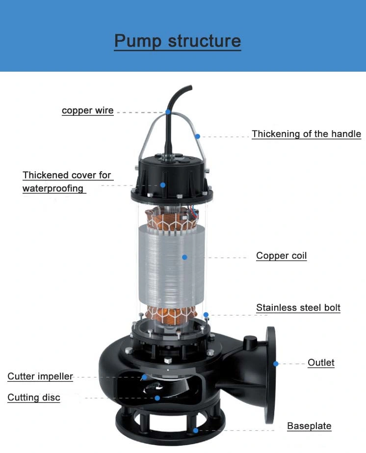 Stainless Steel Dirty Water Transfer Submersible Sewage Water Pump for Slurry