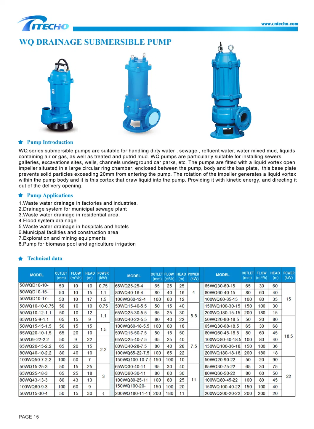 Manufacturer Export Municipal Sewage Treatment Wq Submersible Sewage Water Pump