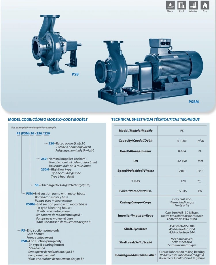 Diameter 100mm Horizontal Electric Industrial Centrifugal Water Pump