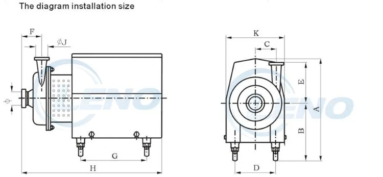 SS304 SS316L Stainless Steel Fluoroplastic Open Impeller Beverage Milk Centrifugal Pump