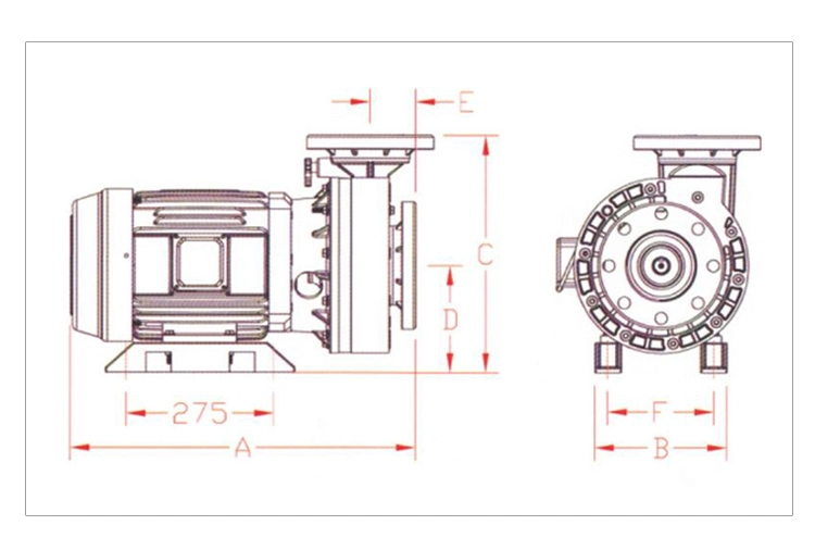 High Flow FRPP 380V Electric Acid Proof Chemical Pump