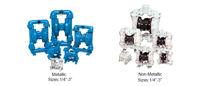 Plastic Chemical Micro Sandpiper Air Operated Pneumatic Double Diaphragm Pump