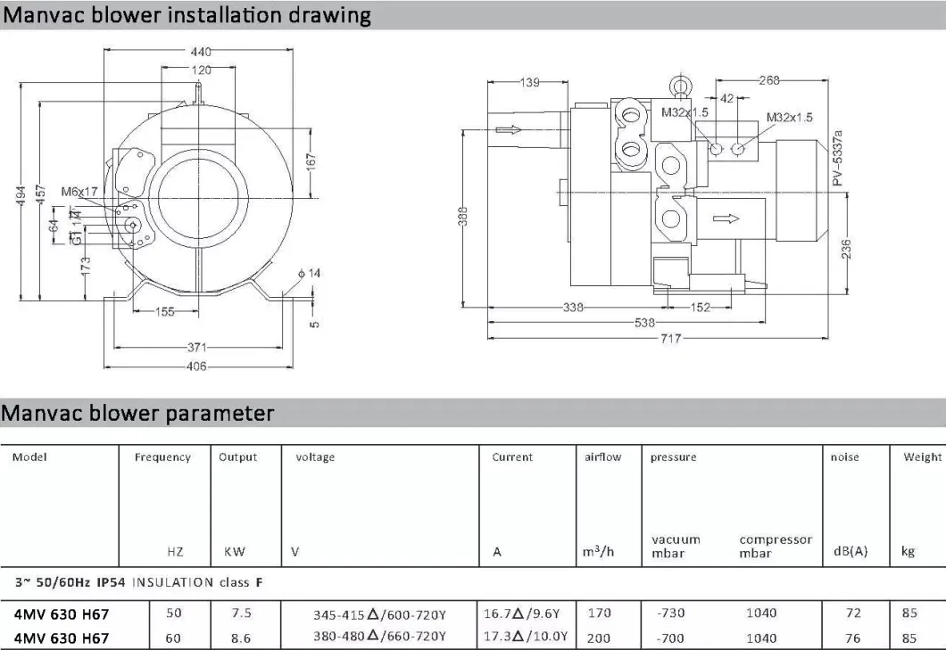 Integrated Ultra High Pressure Blower Turbo Air Pump for Sewage Treatment Equipment