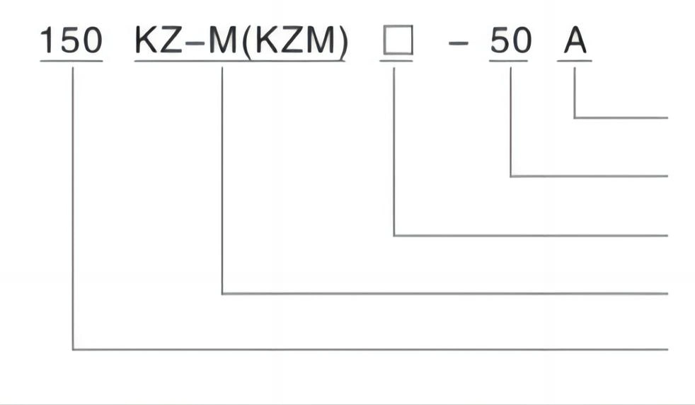 Kzm 80-20 Corrosion Resistant Chemical Acid Self-Priming Fluoroplastic Industry Pump