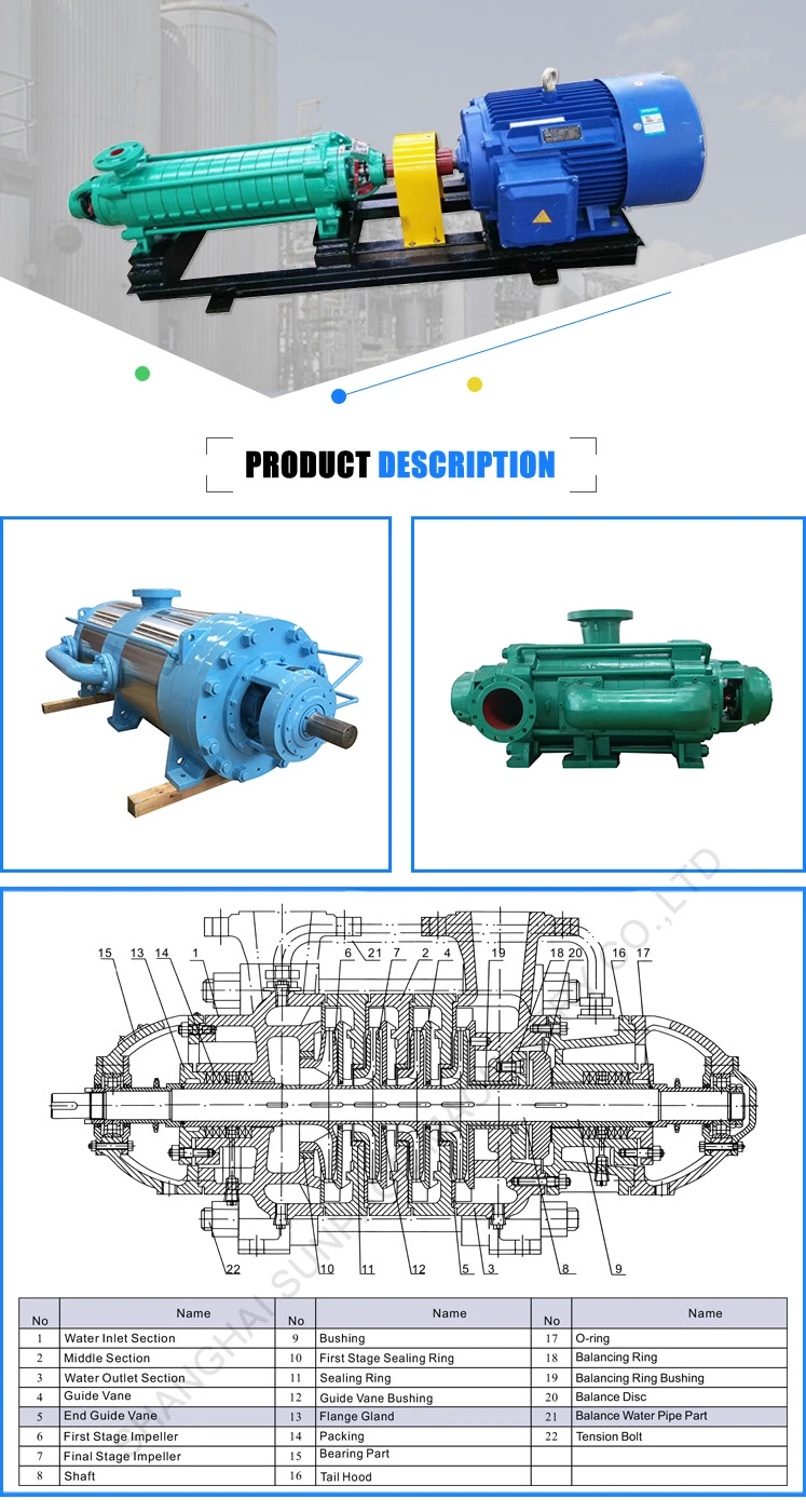 Anti Corrosion River Dewatering Pump, Chemical Pump