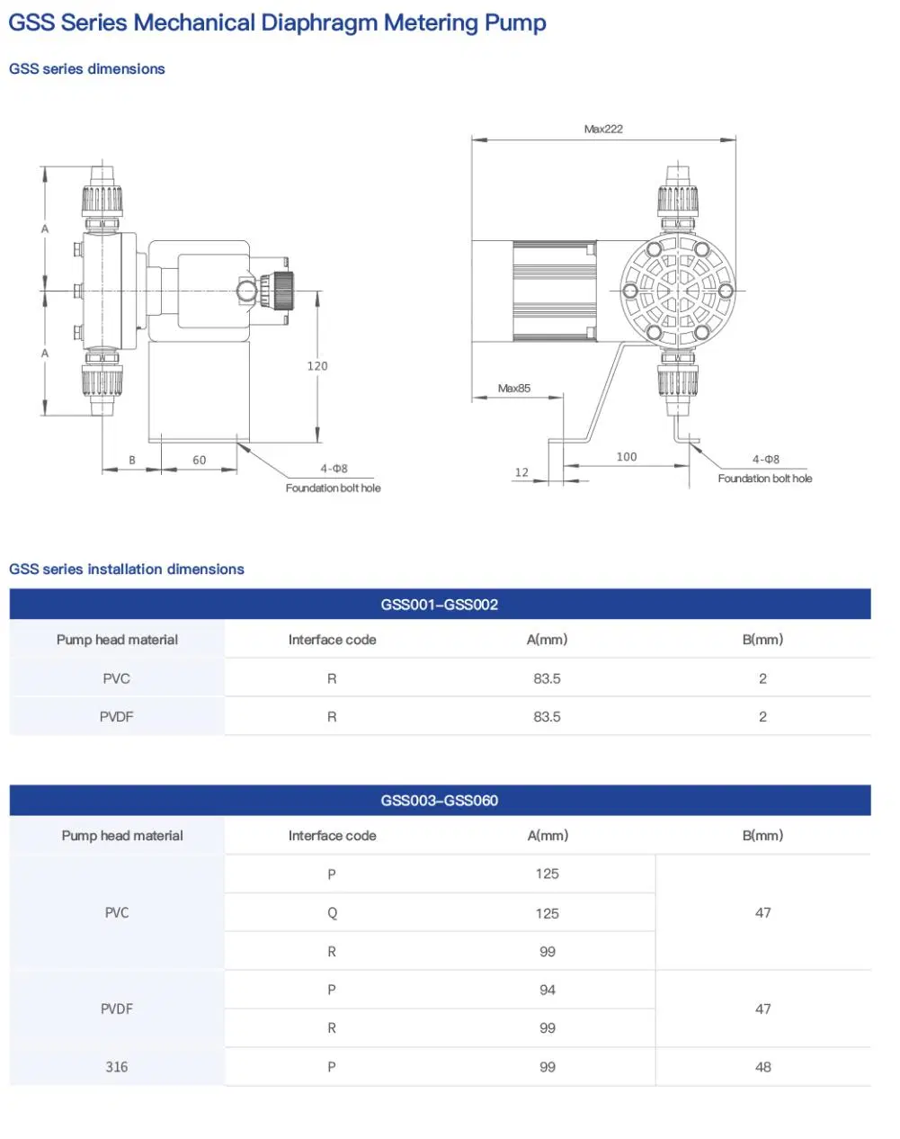 Chemical Dosing Pump Small Flow Mechanical Diaphragm Dosing Pump