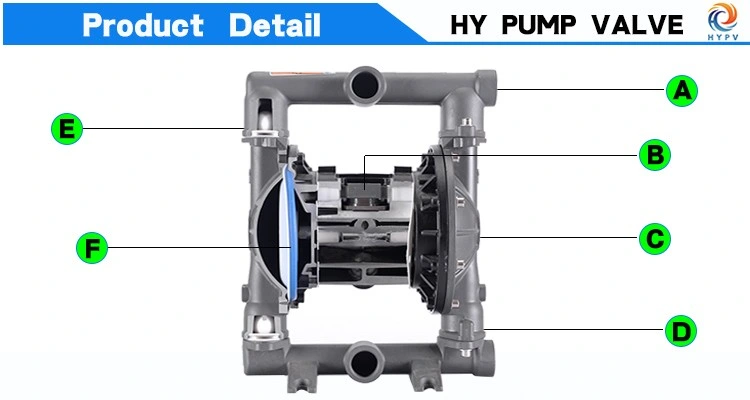 1 Inch Industrial Chemical Resistant Stainless Steel Pump Water Pumps