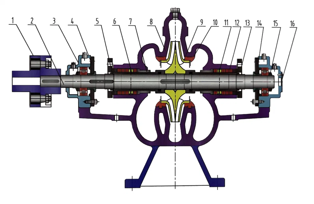 Single Stage Double Suction, Chemical Centrifugal Pump Spilt Casing Pump