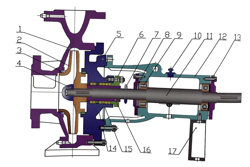 Single Stage Double Suction, Chemical Centrifugal Pump Spilt Casing Pump