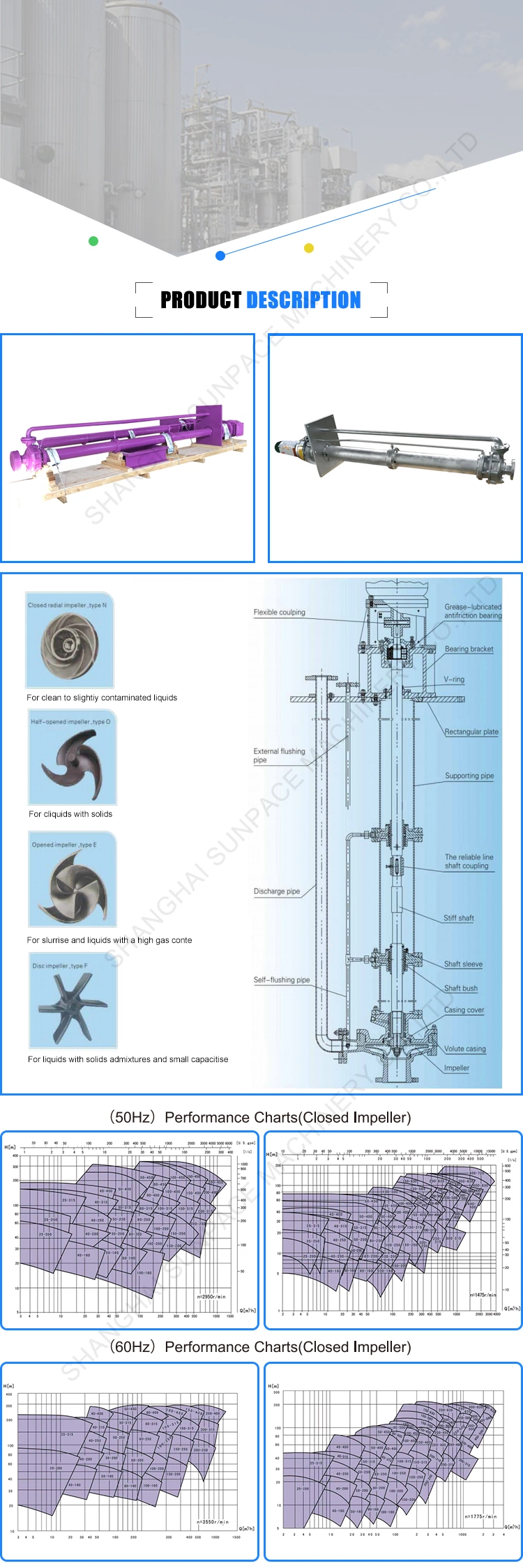 Self-Priming Centrifugal Fluoroplastic FEP/Fpa Widely Used in Acid and Alkali Chemical Industry Pump