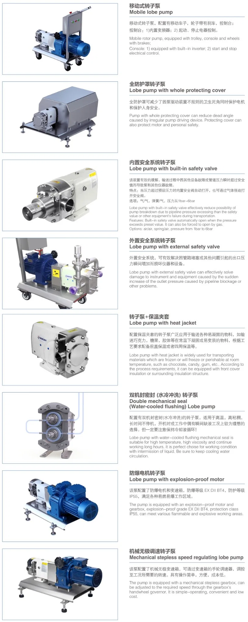 Stainless Steel Sanitary Horizontal Rotor Lobe Pump for Viscous Liquid