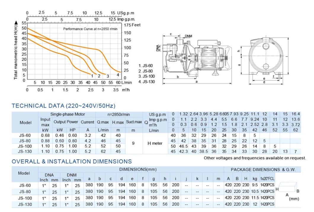 Domestic Cpm130 1HP Industrial Urban Pressure Boosting Electric Centrifugal Water Pump