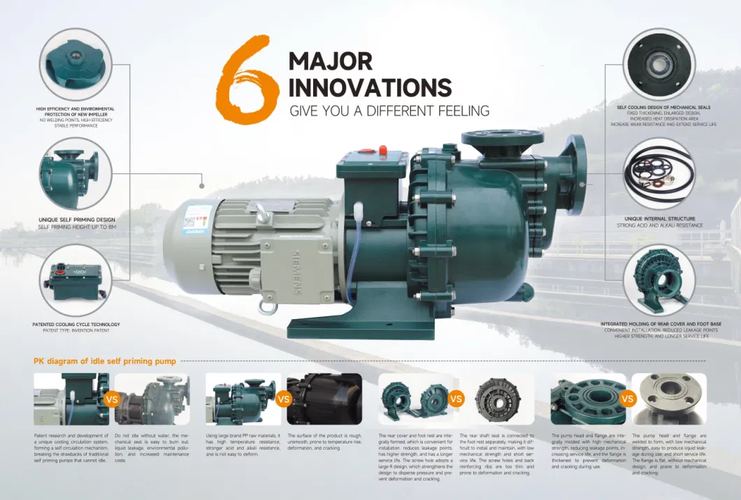 High Quality OEM Factory Self-Priming Pump for Wastewater Transport or Treatment