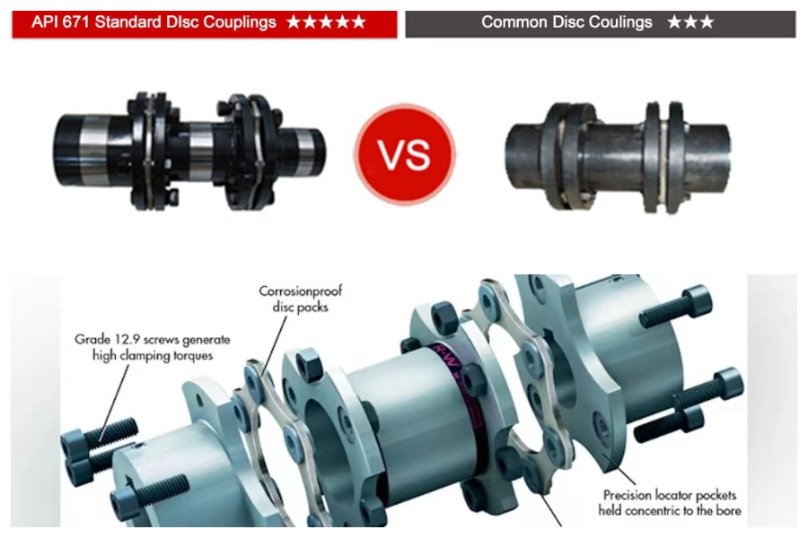 API 610 Horizontal Centrifugal Pump, Anti-Corrosion Water Pump with External Seal, Cooling Measure