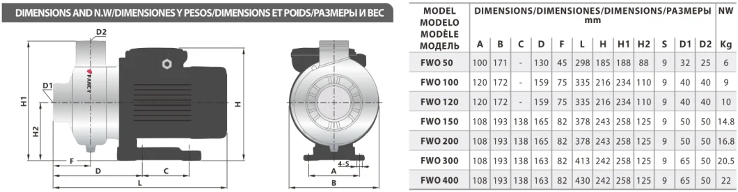 Fancy Open Impeller Stainless Steel Centrifugal Water Pump for Industrial Use