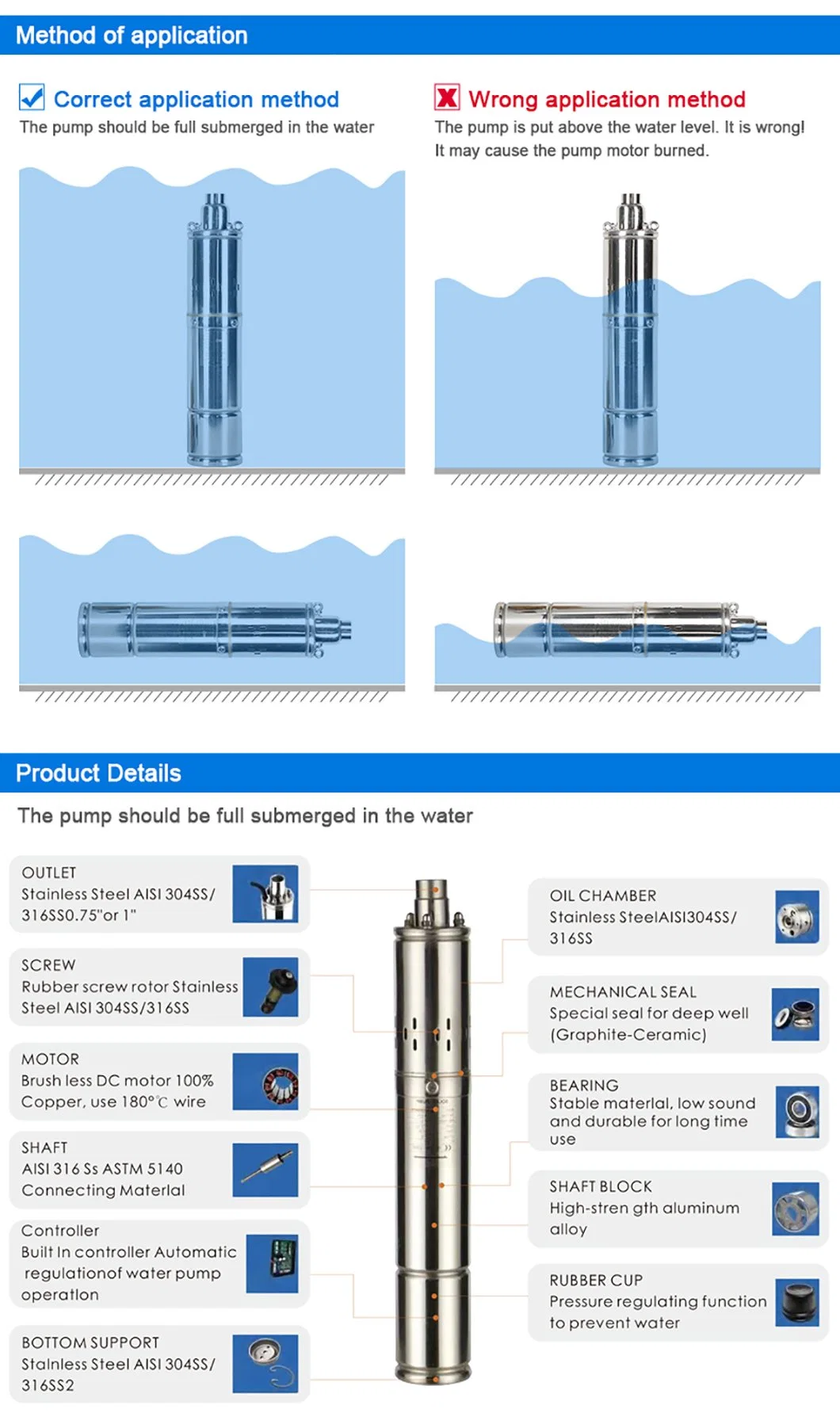 New Technology Solar Water Pump for Industrial and Agriculture Use Available at Wholesale Supply Solar Water Pumps Price