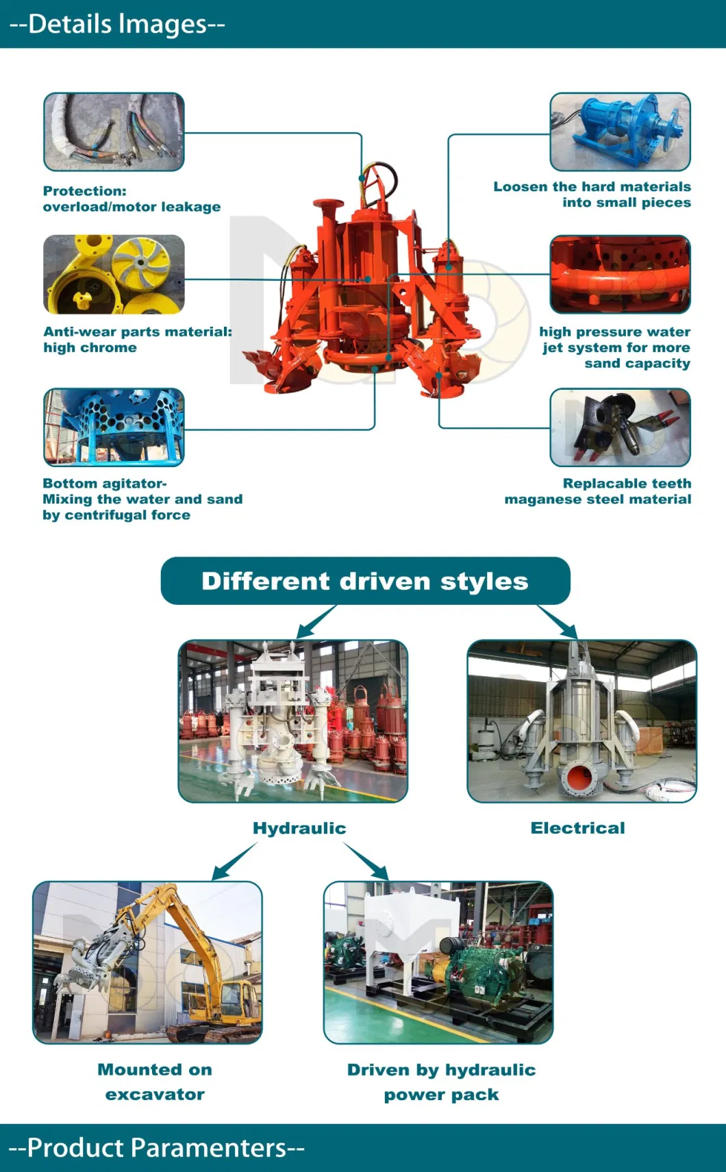 The Best Industrial Electric Submersible Zinc Mining Hydraulic Sand Slurry Pump for Civil Construction