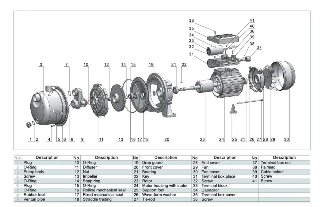 New Semi-Open Impeller Stainless Steel Centrifugal Water Pump for Irrigation and Industrial Use