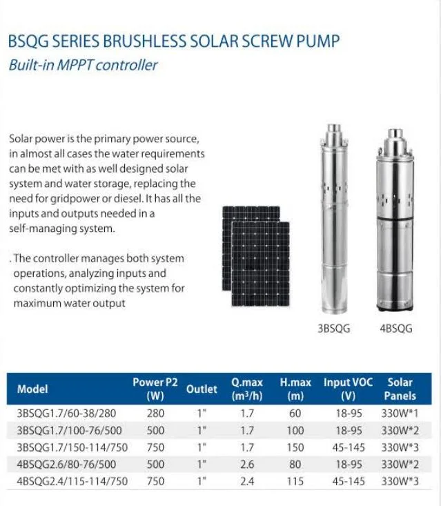 Electric Stainless Steel Swimming Pool Circulation Sewage Centrifugal Pressure Booster Deep Well Peripheral Self-Priming Submersible Jet Solar Sump Water Pump