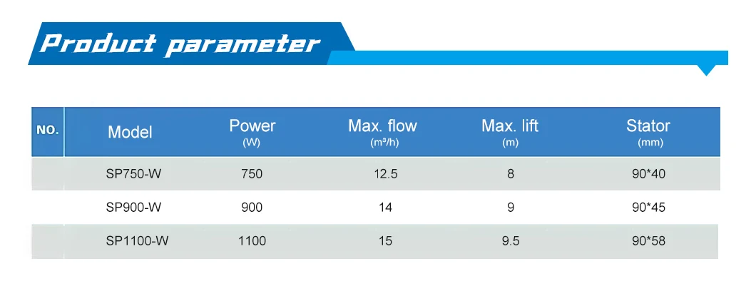 Sp Plastic Submersible Chemical Pump for Household Corrosion Resistant High Lift Mute Sewage Water 900W 220V with Controller