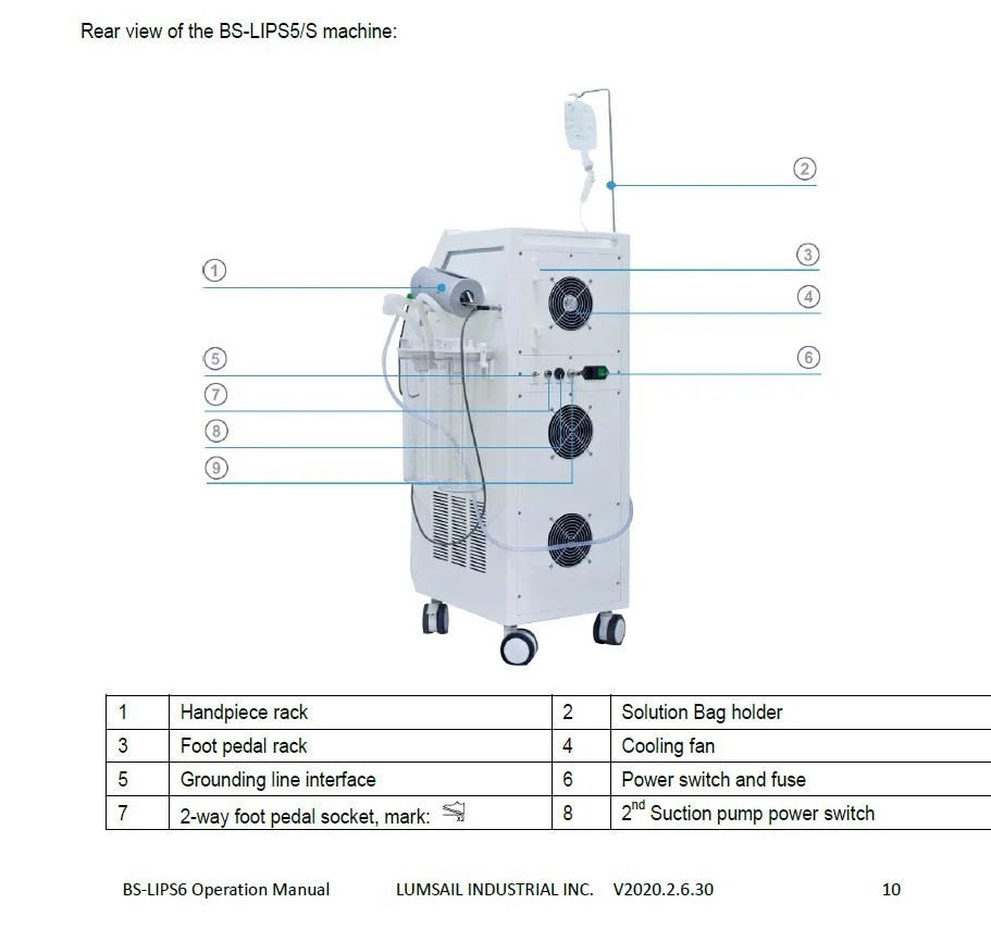 Dual Suction Pump Power Assisted Liposuction with Fat Transfer Liposuction Cannula Needle Set