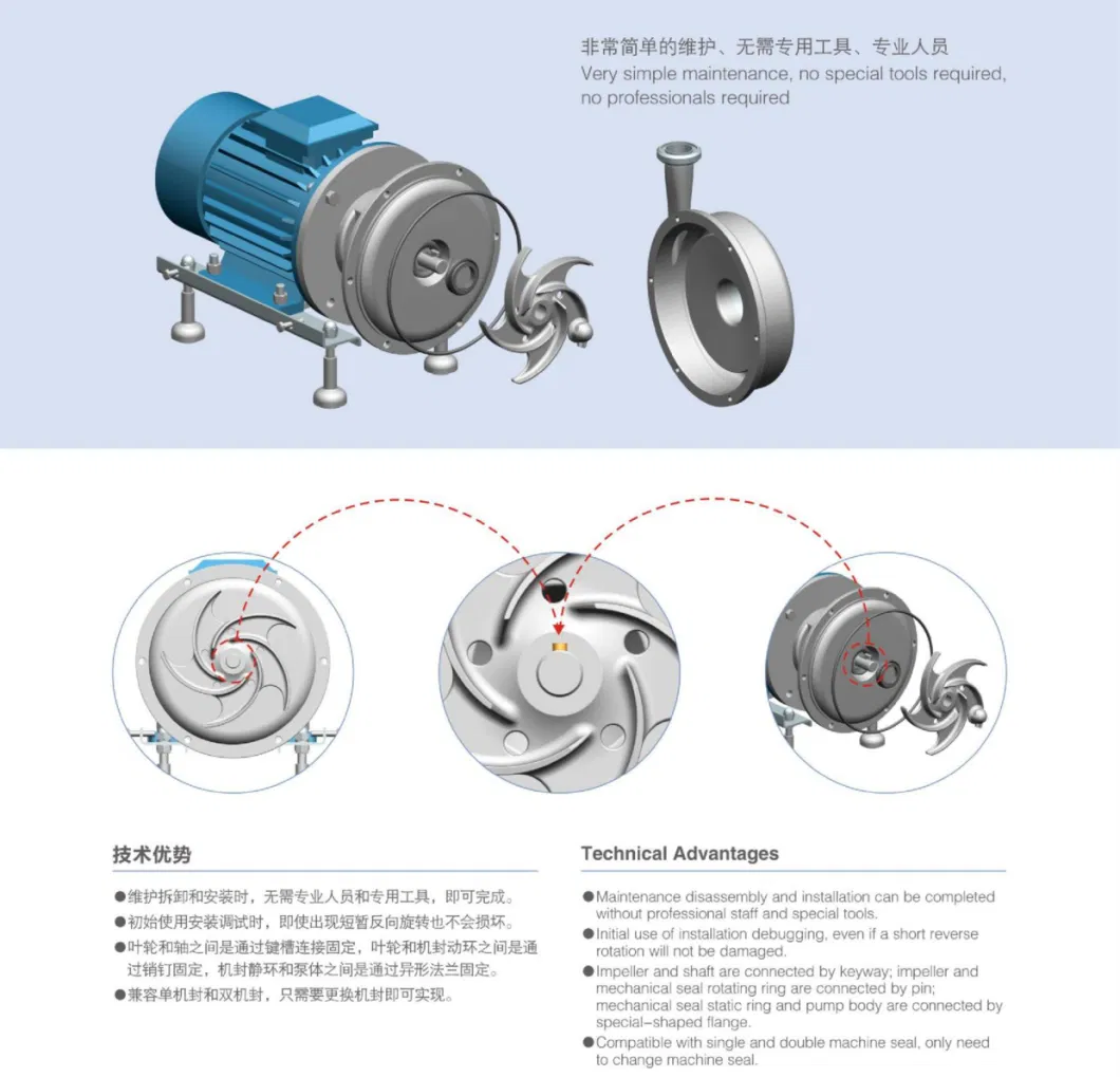 High Quality Stainless Steel Single Stage Multistage Centrifugal Pump Water Pump Self-Priming Pump