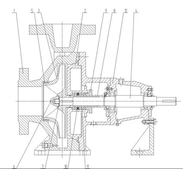 Farm Agriculture Irrigation Dewatering Chemical Industry Mining Drainage Diesel Electric Submersible Pump High Pressure Centrifugal Pump Diesel Water Pump