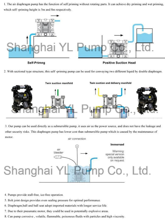Factory Supply Portable Self Priming Aluminum Pneumatic Oil Pump