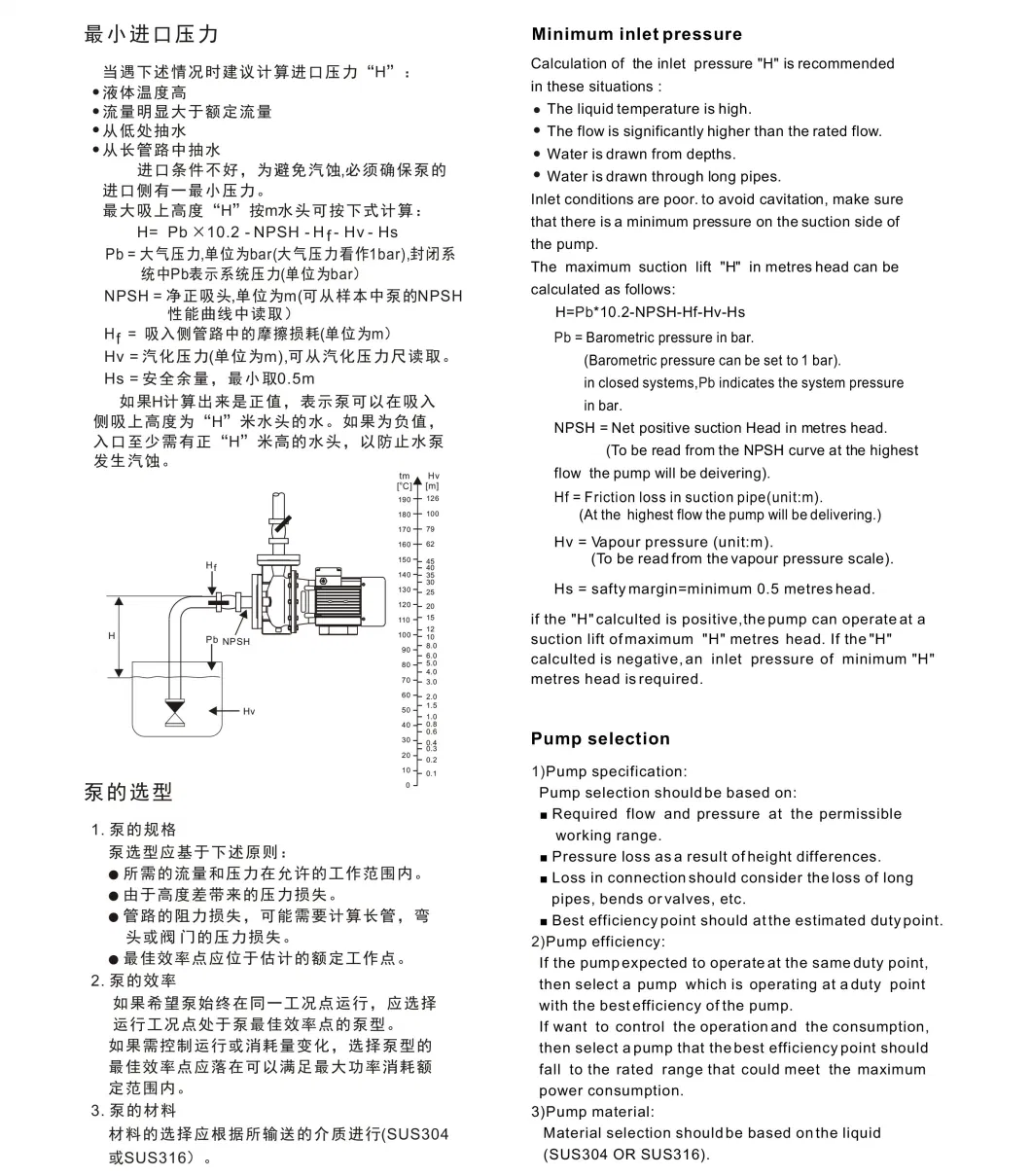 Ca Stainless Steel Monobloc Centrifugal Pumps