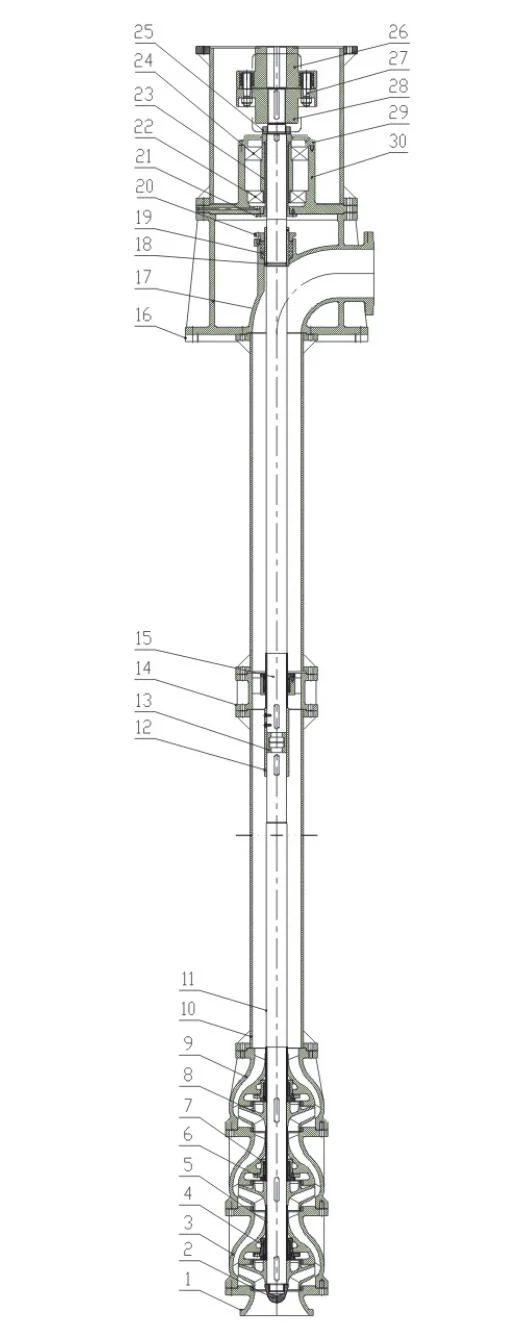 Fcdl Centrifugal Pump for Submerged Conveying of Water, Sewage Water and Corrosive Industrial Wastewater