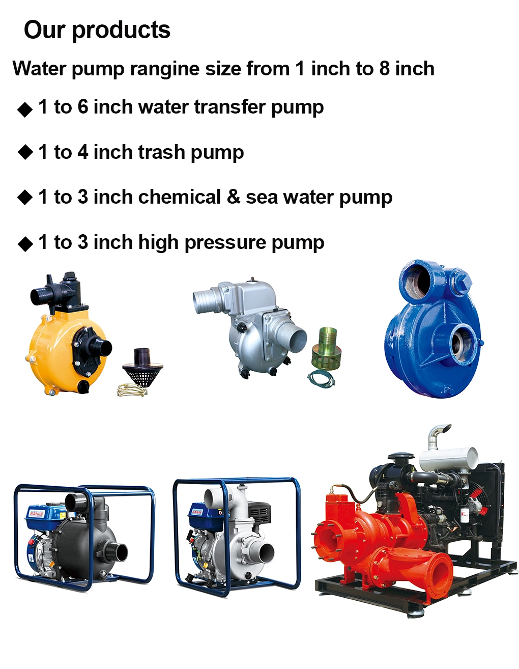 1/2/3 Inch Gasoline Water Pump, Chemical Sea Water Pump, Petrol Plastic Pump