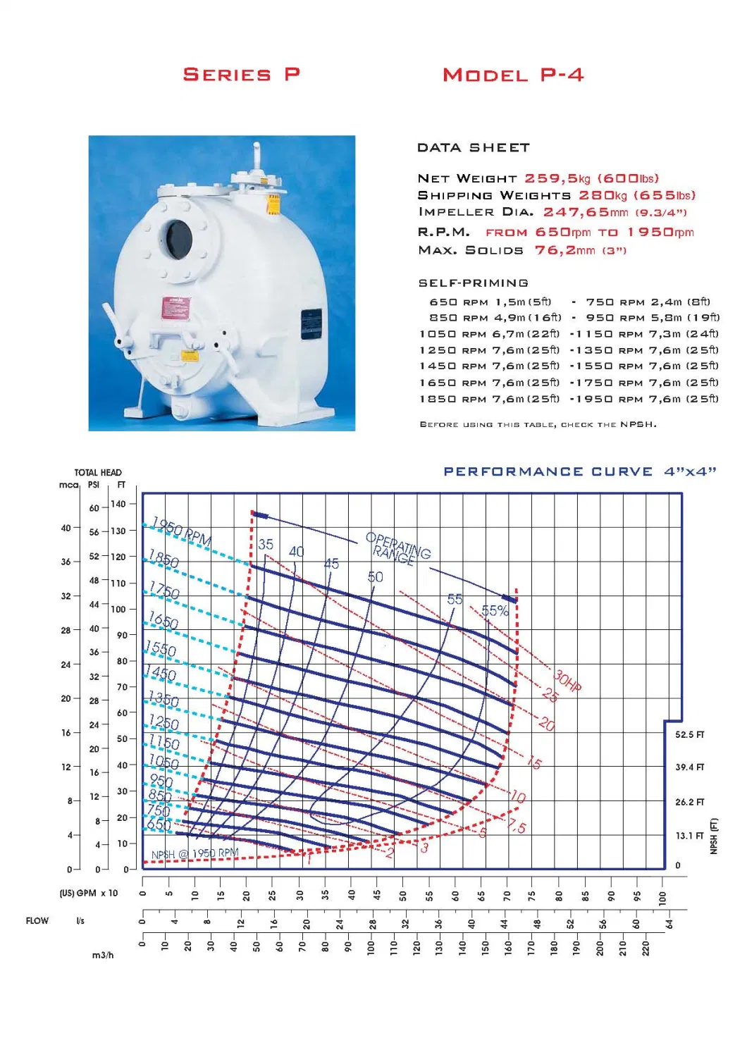 3-12 Inch Non-Clog Wastewater Transport and Flood Control Sewage Self-Priming Trash Pump