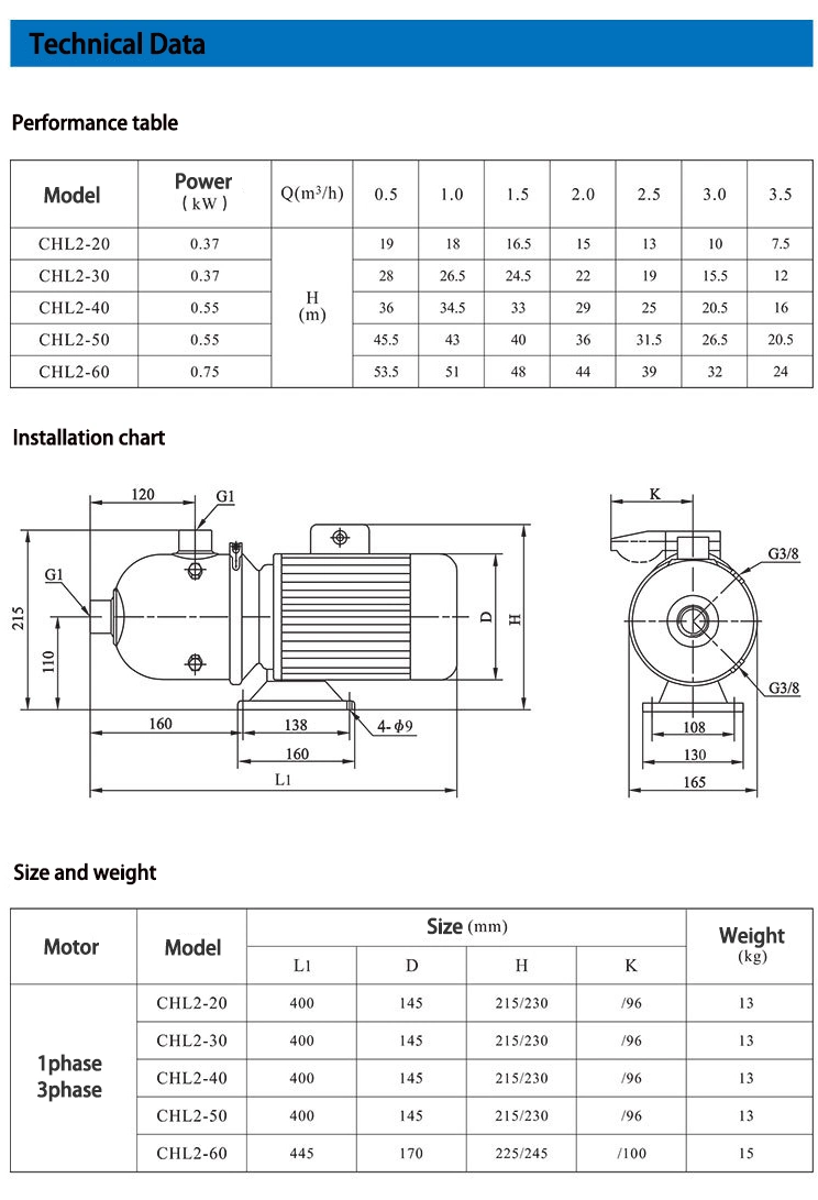 5HP Universal High Bar Centrifugal House Hotel Clean Water Pump for Light Industrial Use