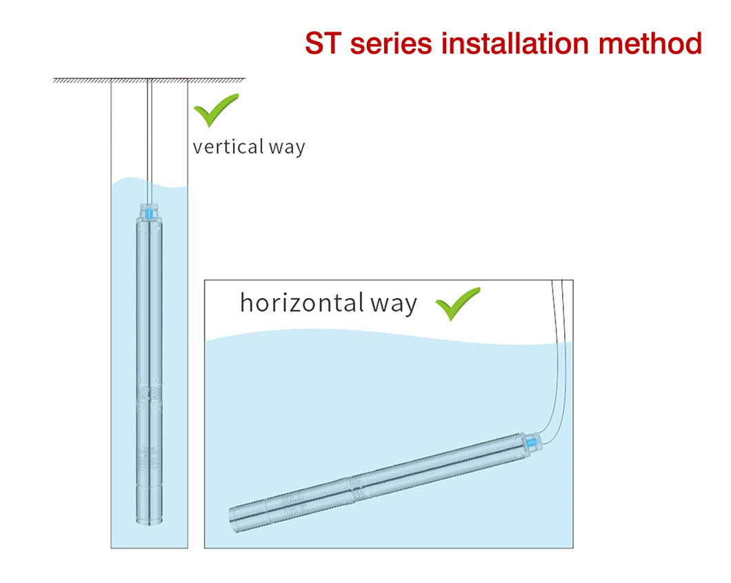 4 Inch Stainless Steel High Efficiency Copper Wire Deep Well Pump for Borehole Agriculture Irrigation Solar Electric Submersible Farm Pressure Water Pump