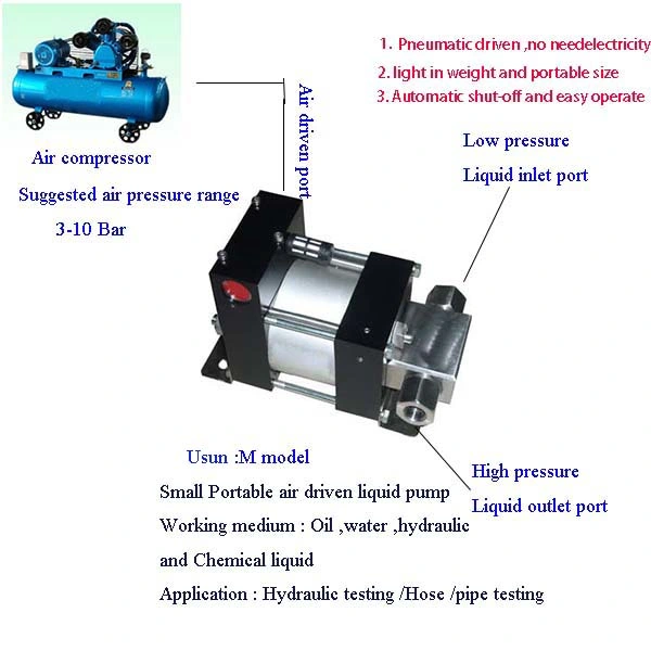 Usun Model: M16 50-120 Bar Portable Pneumatic Driven Chemical Injection Pump