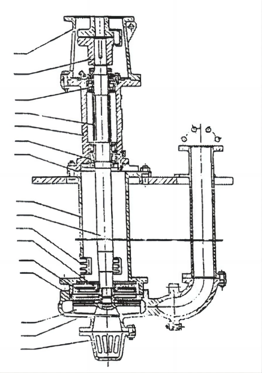 Kangqiao Vertical Slurry Wear-Resistant Water Chemical Axial Flow Pump for Chloride Evaporation Forced Circulating with ISO/CE