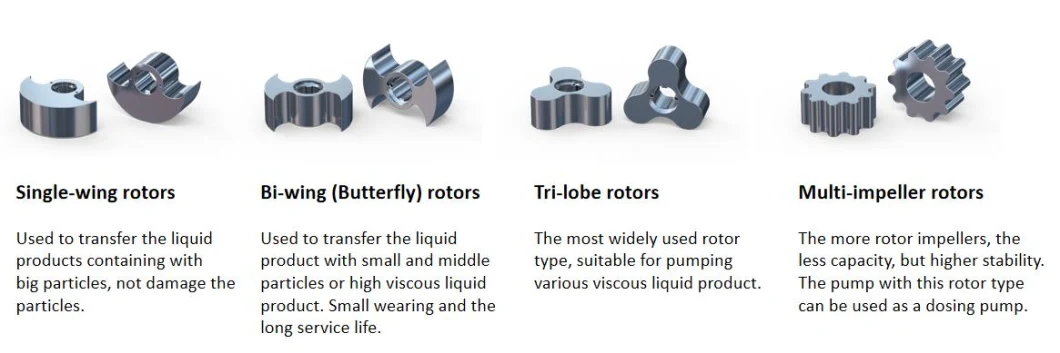 Waste Liquid Industrial Oil Concentrated Sulfuric Acid Transfer Pump Rotary Lobe Pump Positive Displacement Pump High Viscosity Liquid Transfer Pump