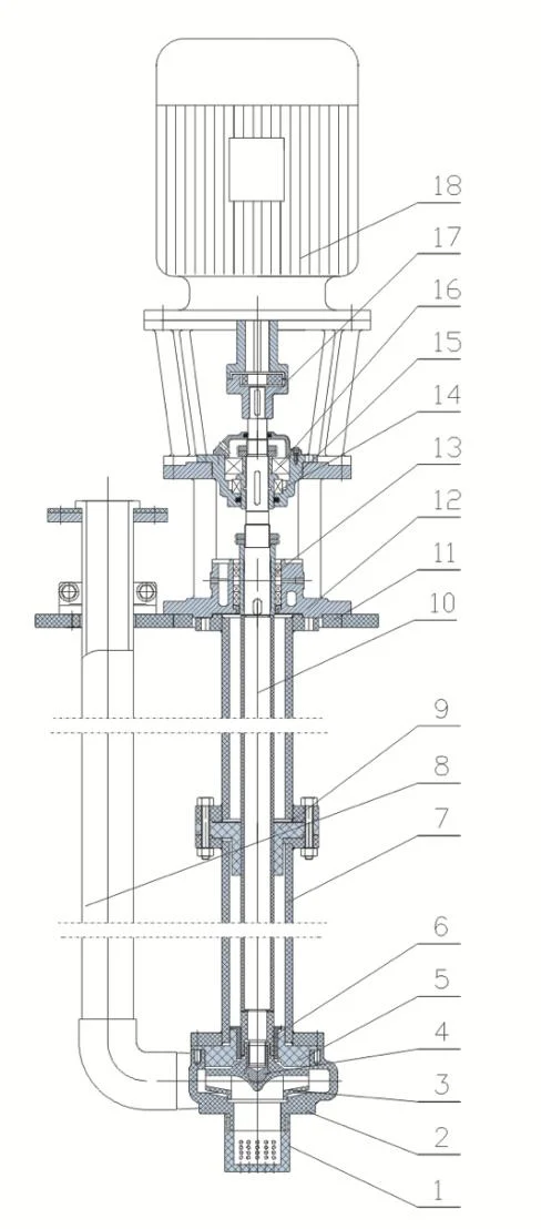 Fys Vertical Sump Pump, Chemical Transfer Pump Corrosion Resistant Pump Vs4