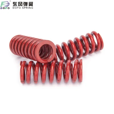 Custom Compression Spring Coil Supplier and Industrial Spring Company