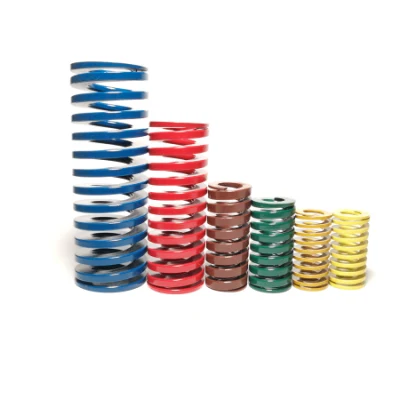 China Gold Manufacturer Custom 304 Stainless Steel Wire Torsion Spiral Machine Automotive Spiral Die Spring