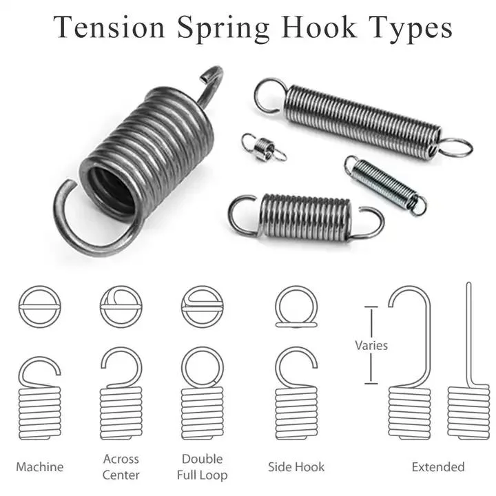 Factory Stainless Steel Wire Diameter Spring Furniture Torsion Spring Small Custom Hardware Double Torsion Spring