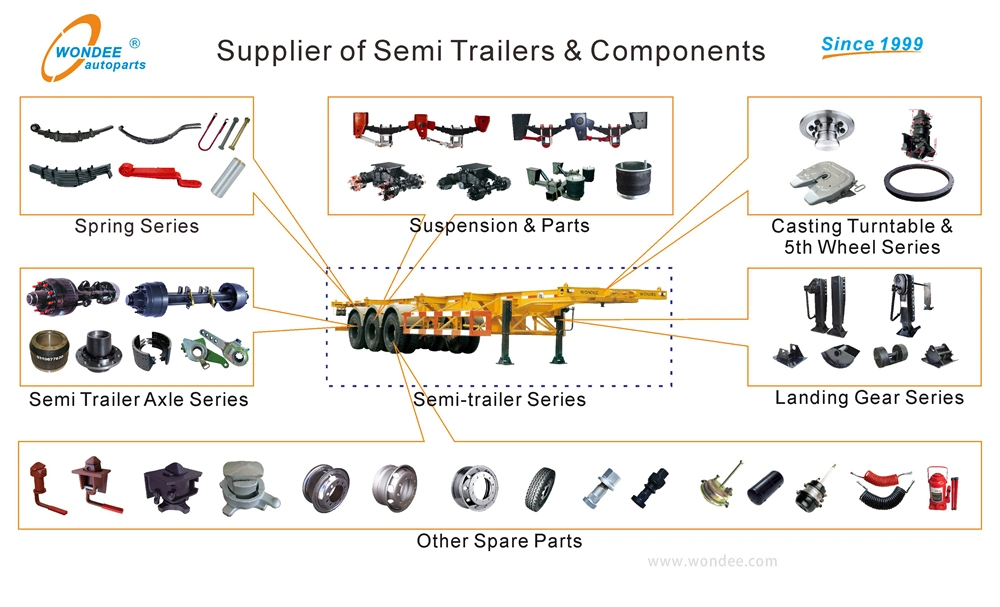 High Quality Semi Trailer Suspension Accessories Leaf Spring for Sale