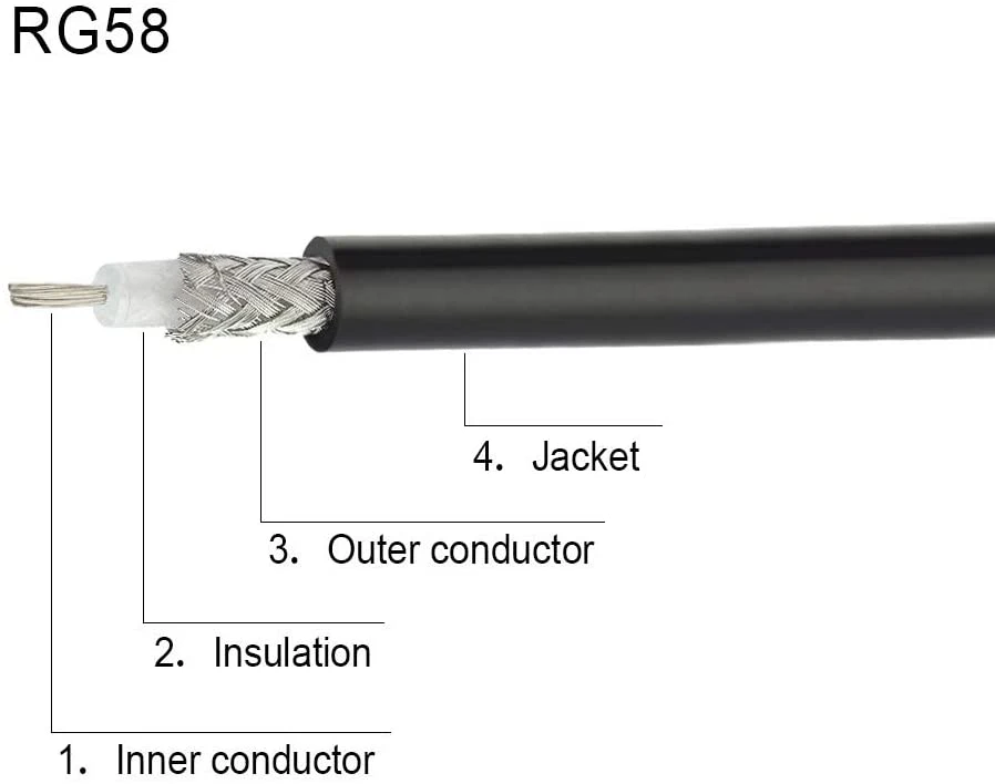 Coaxial Cable Assembly Rg58 Cable SMA to N Connector